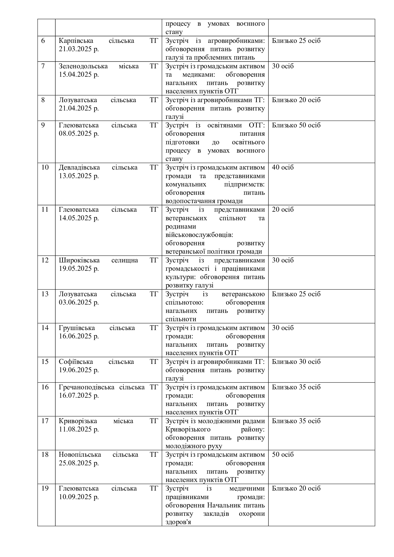 ecd4a83decc1bd01bbcda3805e33b223-1