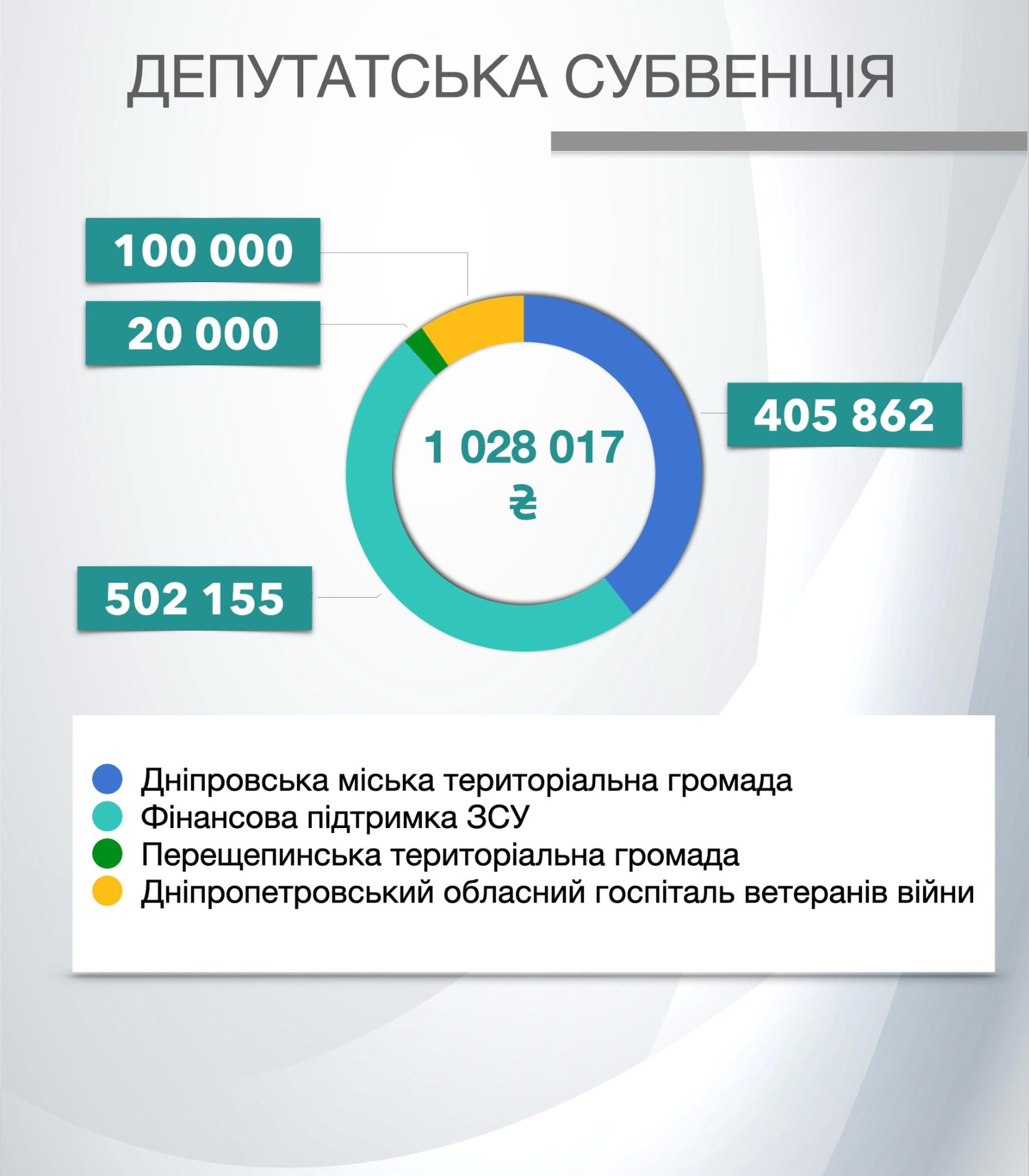 f41e3490c348cc45cfc98df6b45e4865-2