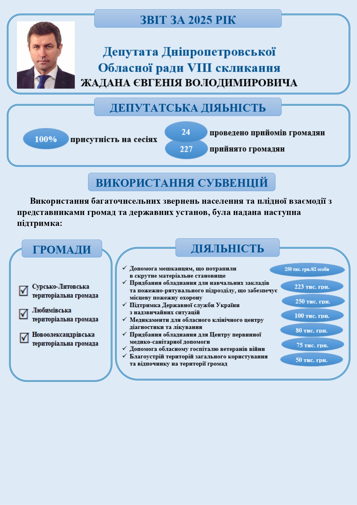 Звт за 2025 рк_отпр_page-0001