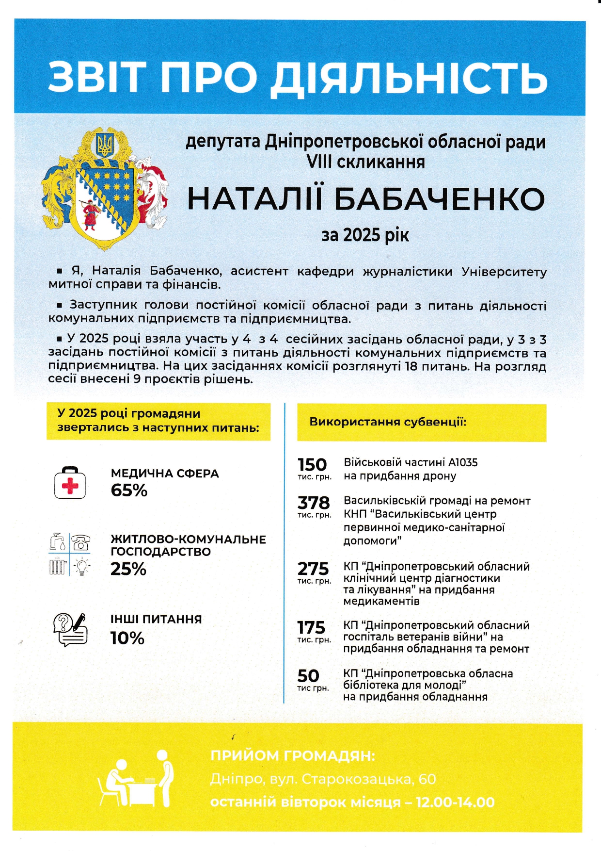 Звіт Бабаченко 2025 (1)_page-0001