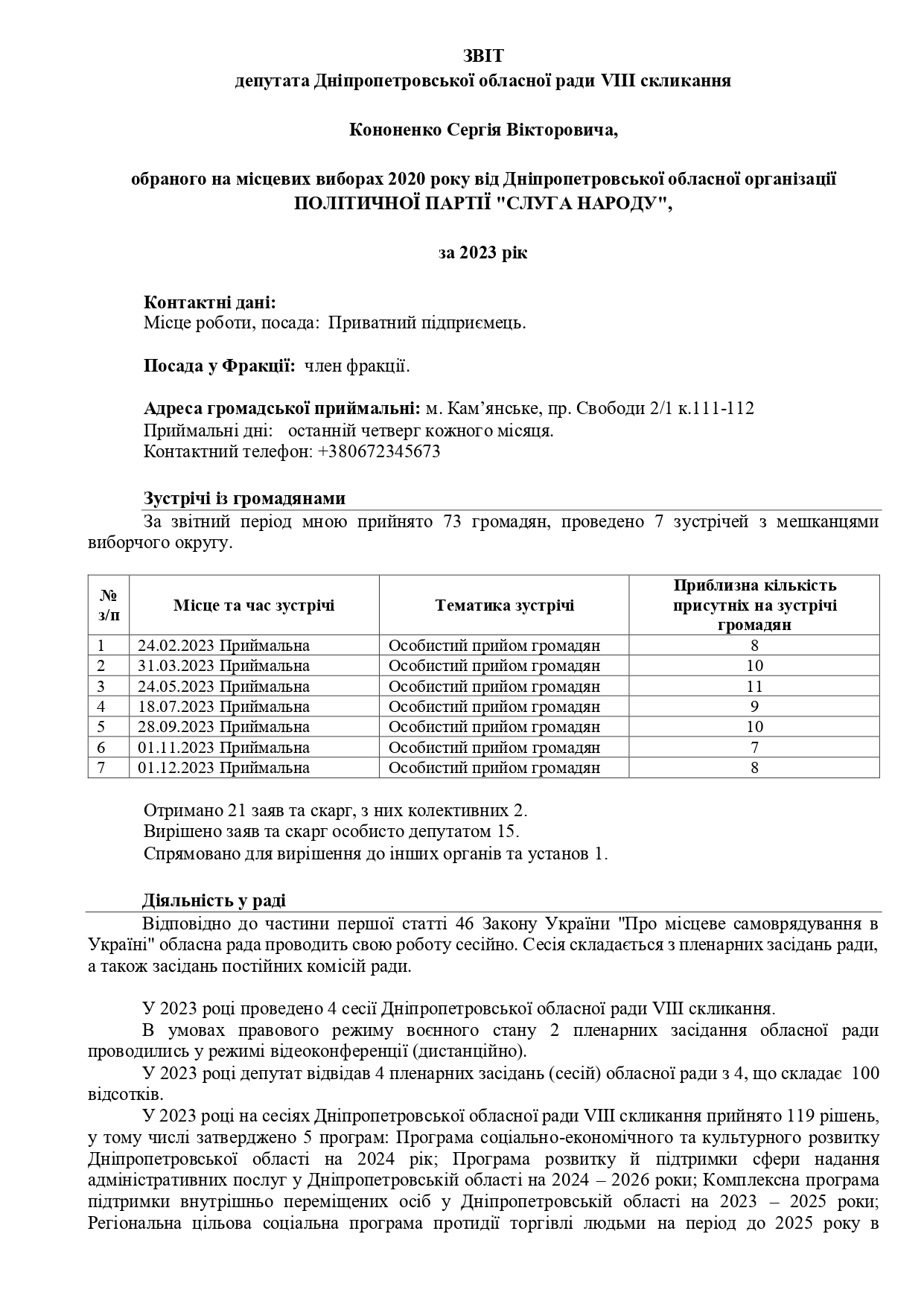 Звіт депутата Кононенко С.В. за 2023 без підпису_page-0001