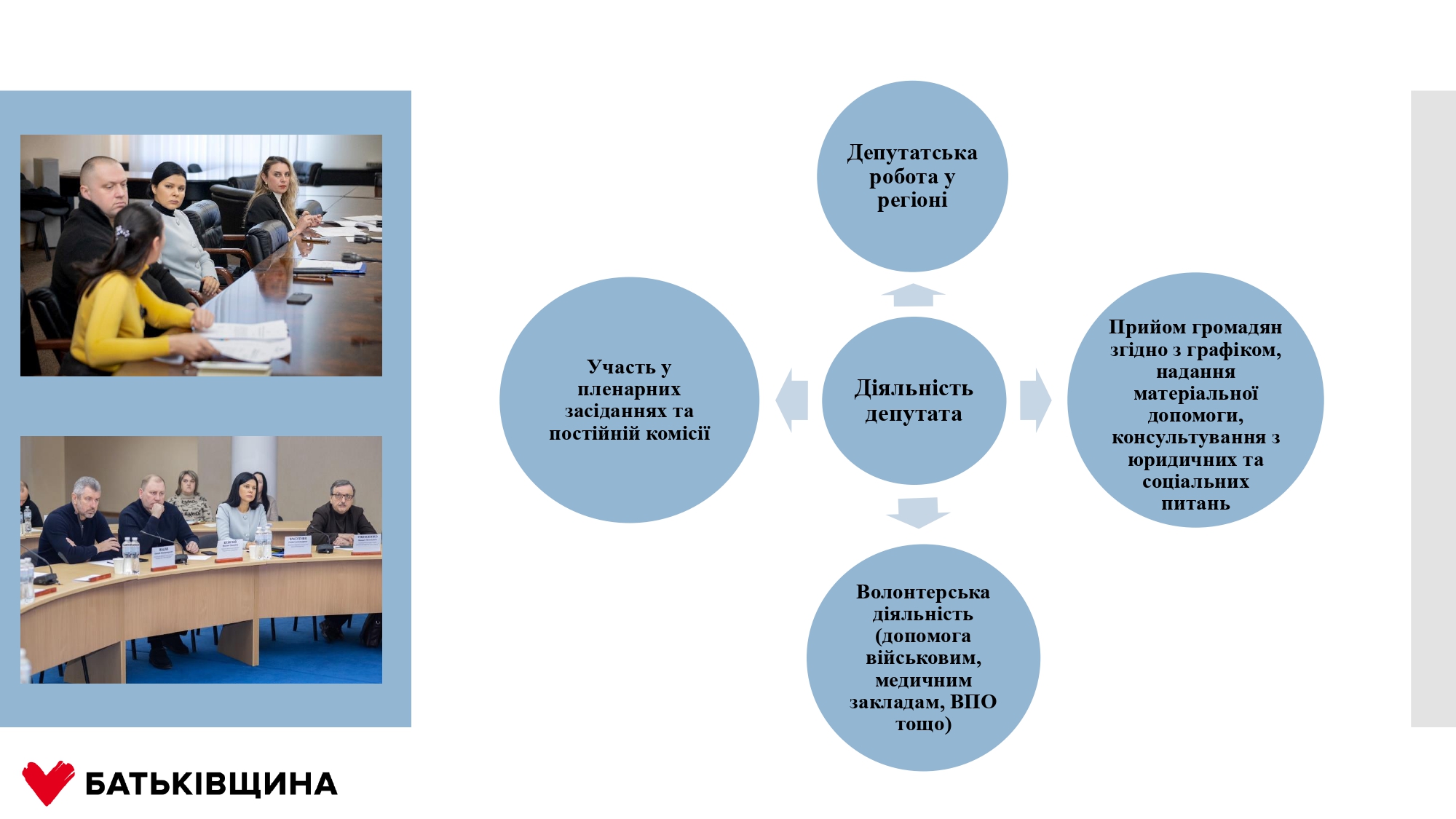 звіт Плахотнік О.О. за 2025 рік_page-0003