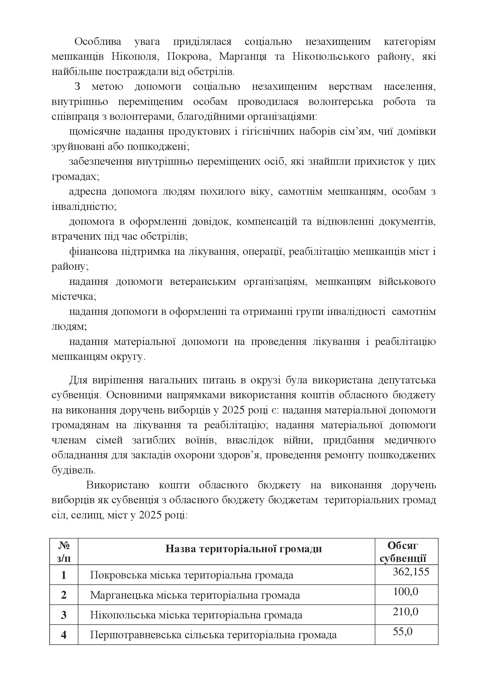 Звіт_депутата_обласної_ради_Шипко АФ_за_2025_рік (2)_00002