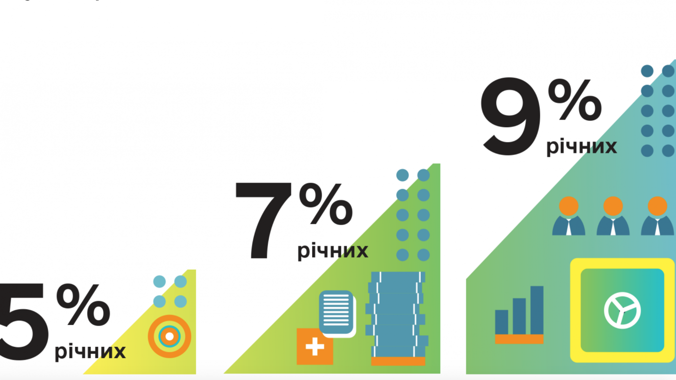 минфин 1366x768 минфин