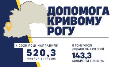 photo_5339524894989351157_y