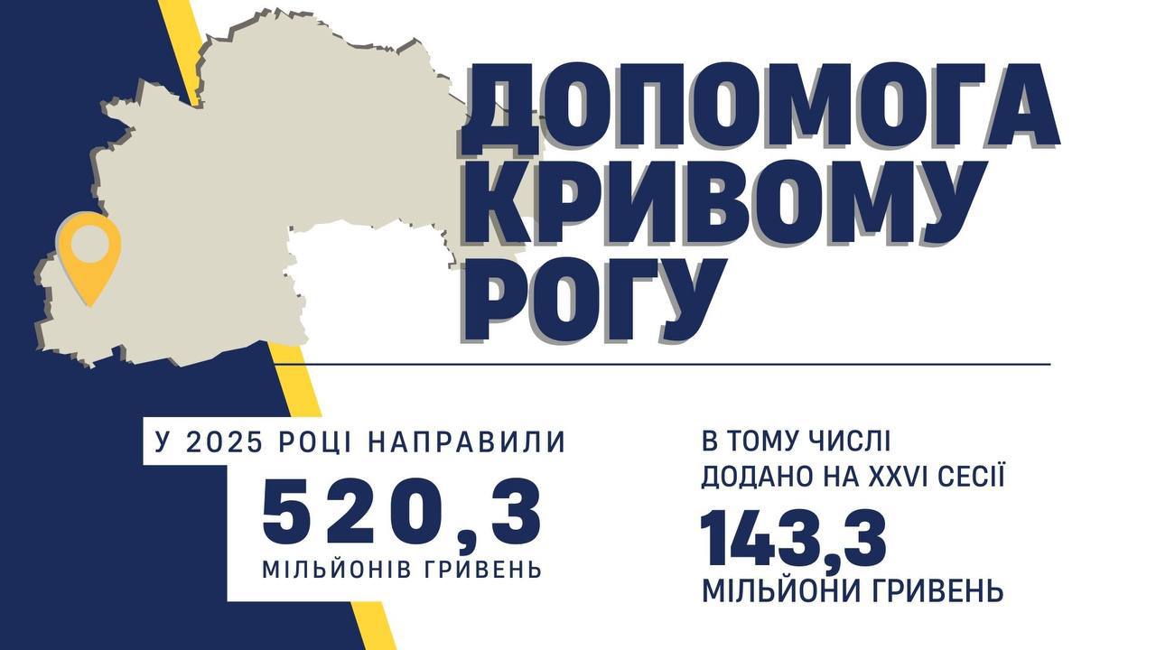 photo_5339524894989351157_y